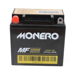 Monero Aku 12v9 Scooter