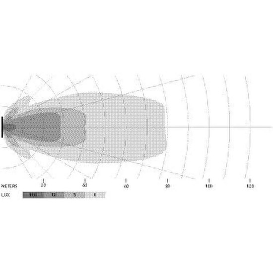 Hella Uzun Hüzme Led 12/24v Halojen Hareketli Montaj 1fb358176-201