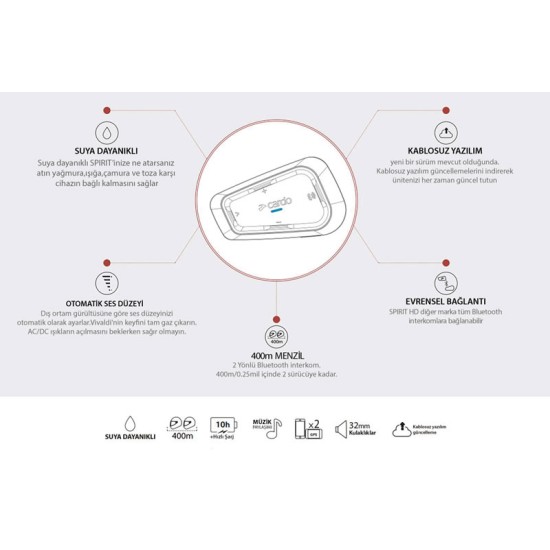 Cardo Spirit Bluetooth Ve intercom (tekli̇ Paket)