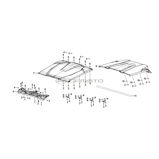 Cf Moto Zforce 950 Utv ÖN Tavan Czst
