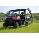 Polaris Ranger Xp 1000 Eps 2018 Cab Kit Kabin Set Dfk
