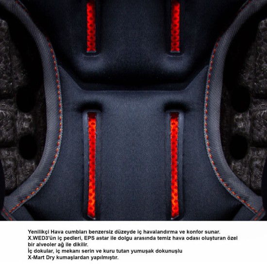 Nexx X.wed 3 Keyo Mat Gri Kırmızı Kask