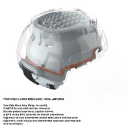 Nexx X.wed 3 Trailmania Mat Gri̇ Turuncu Kask