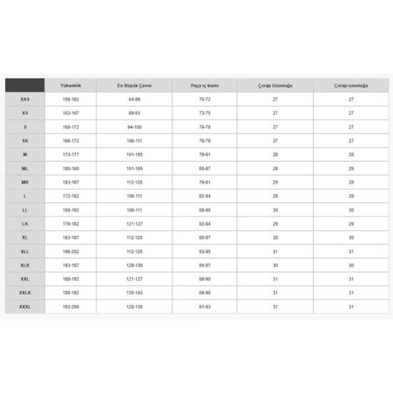 Waders Aquamaster 1536 Camoshadowgreen Tulum