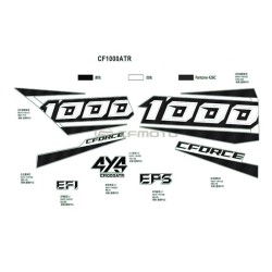 Cf Moto Cforce 1000cc Atv Eti̇ket Komple 