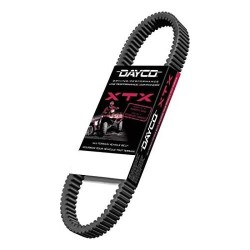 Cf Moto Cforce 500 Atv Tri̇ger Kayışı Xtx2262 Dayco