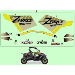 Cf Moto Zforce 1000cc Utv Eti̇ket Seti̇ Sarı Utrc